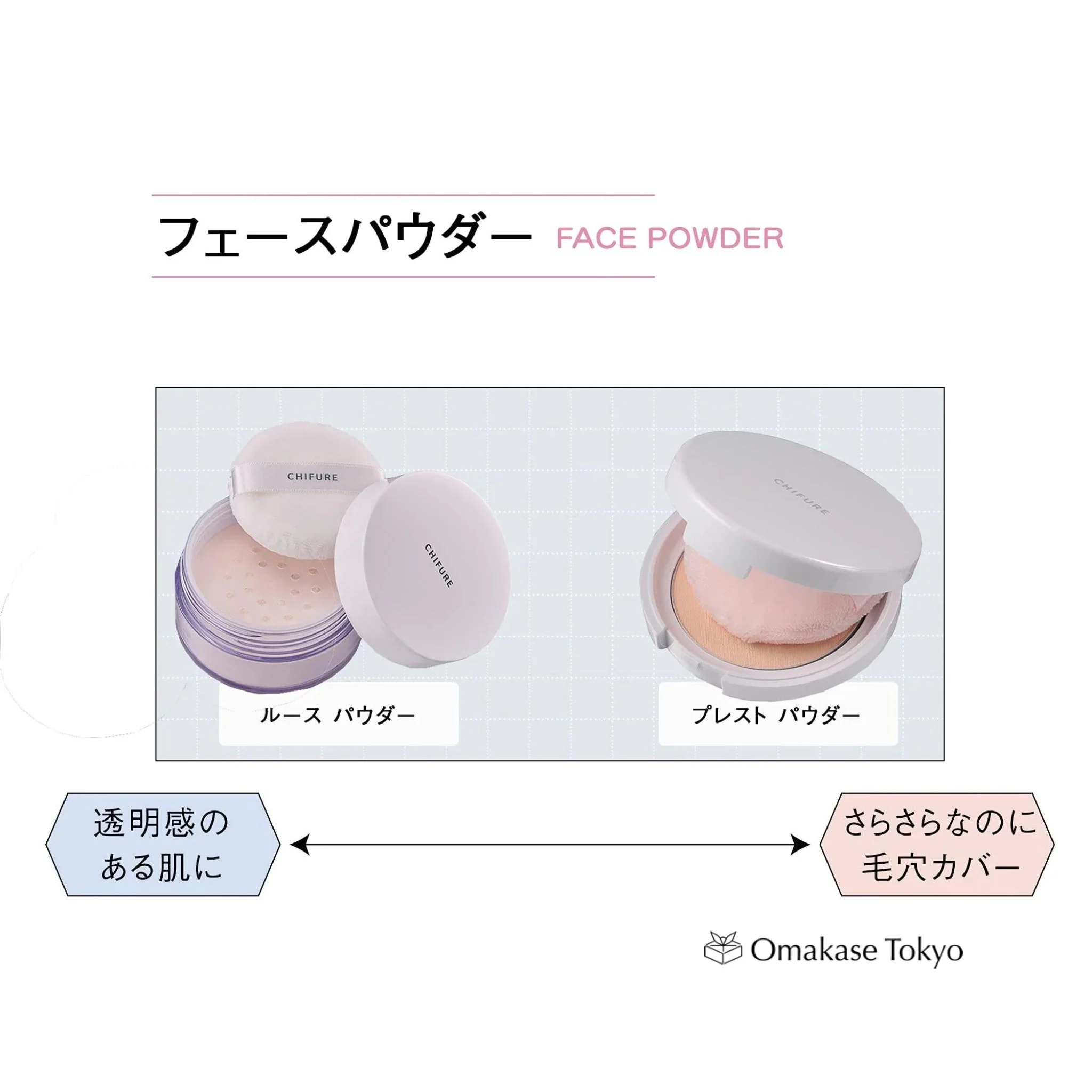 Chifure Pressed Powder Refill 1 Lucent 10G Lightweight Setting Powder - Image 3