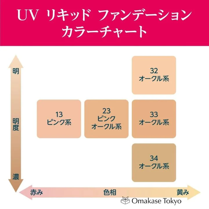 Chifure UV Liquid Foundation 34 Ochre 30ml Fragrance-Free - Image 5