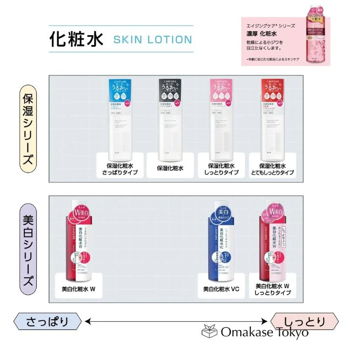 Chifure Whitening Lotion W Refill No Fragrances 1 Piece - Image 5